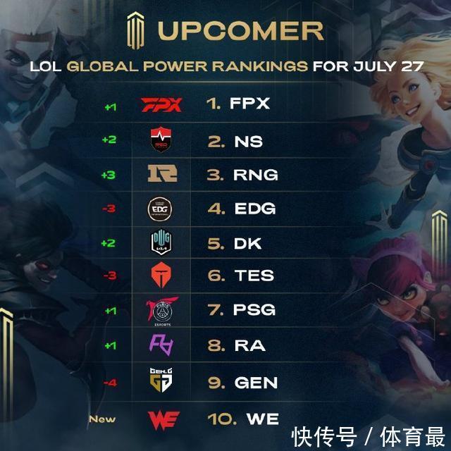 运动员在技