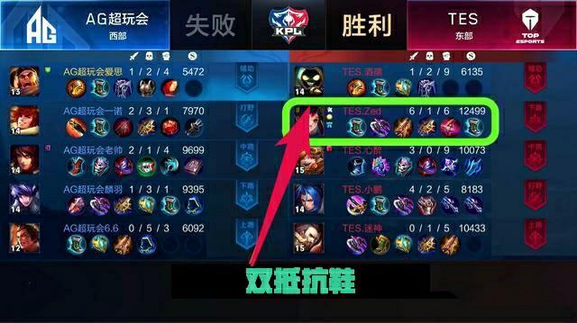 体压迫与进 体压迫与进