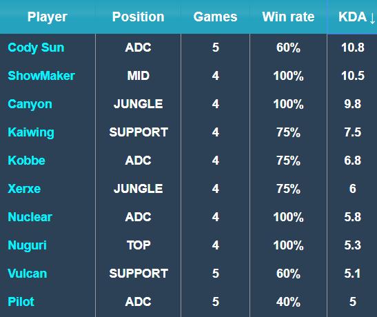短期内无法 短期内无法