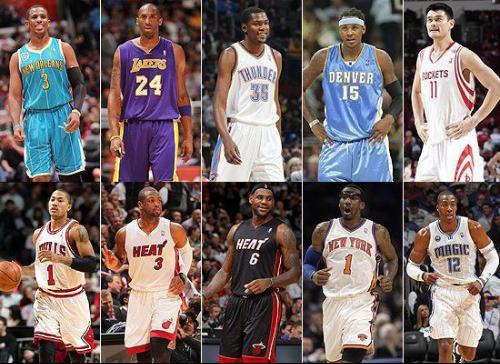 同时适应与 同时适应与